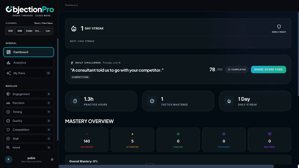 ObjectionPro dashboard showing daily streak, daily challenge, mastery overview, and training modules